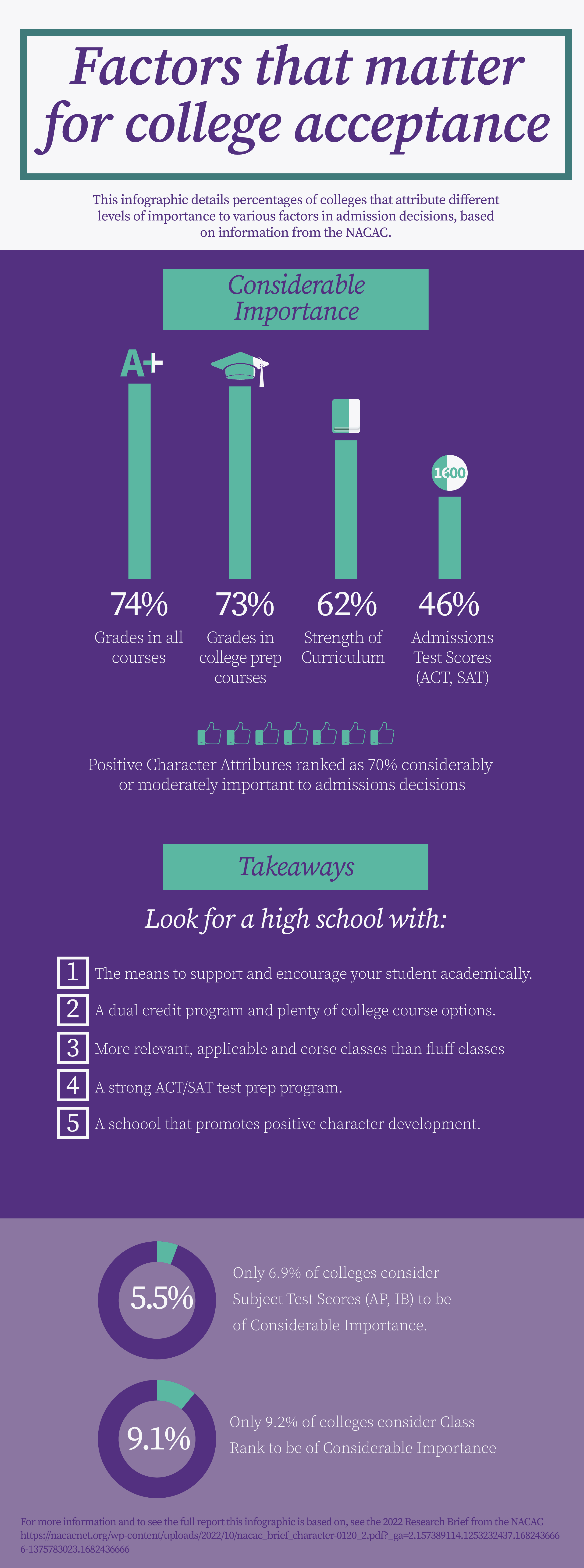 college-report23-v2