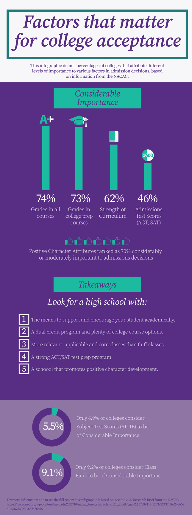 college-report23