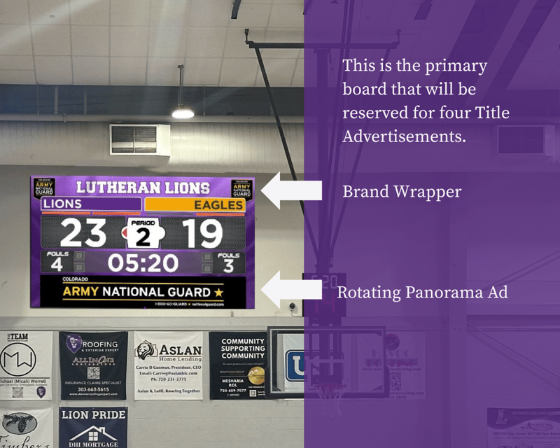 scoreboard-1