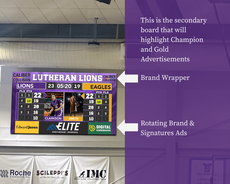 scoreboard-2